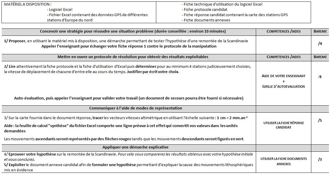 TP consigne eleve.JPG
