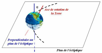 epsilon_obliquite.jpg