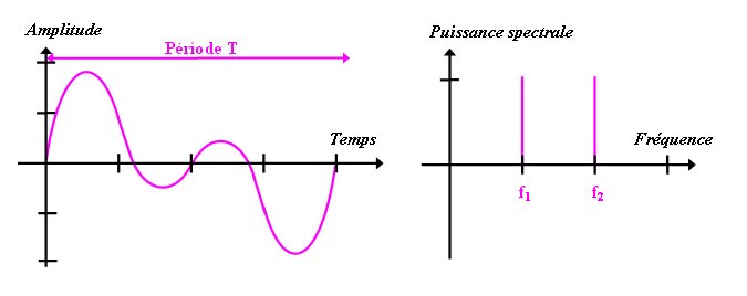 fourier2.jpg