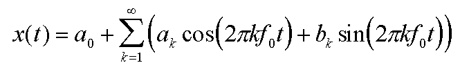 serie_fourier.gif