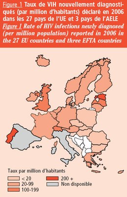 Répartition VIH Europe