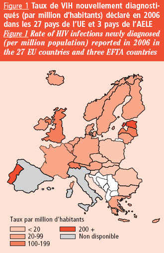 Répartition VIH Europe