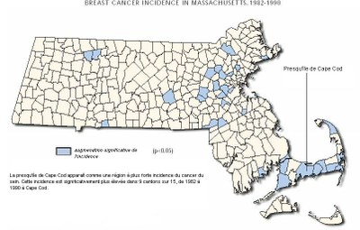Incidence du cancer du sein dans l'état du Massachusetts de 1982 à 1990