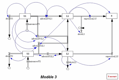 modele3.gif